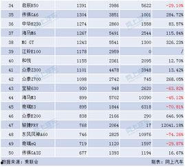 国产三级排行榜